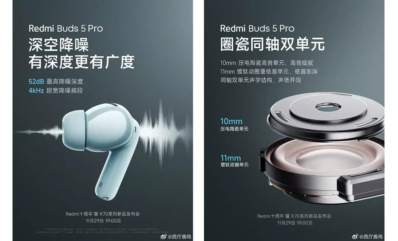 redmi buds 5 pro features cn.