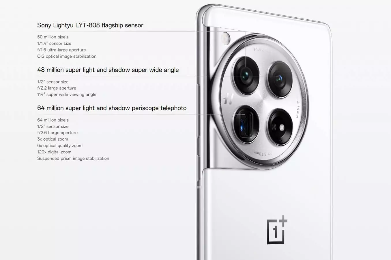 OnePlus 12 camera features cn.
