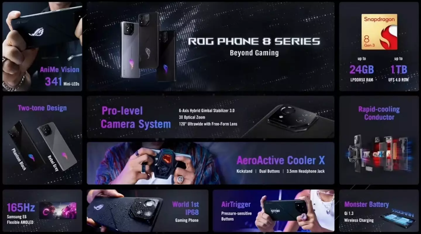 Asus Rog Phone 8 and Asus Rog Phone 8 Pro features.