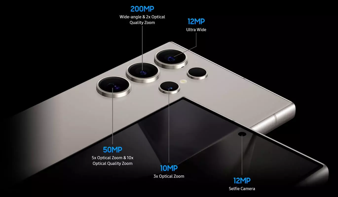 Samsung Galaxy S24 Ultra camera features.