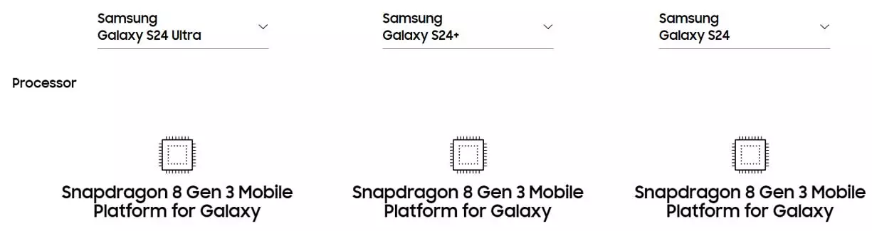 Samsung Galaxy S24 and S24 Plus Exynos 2400 USA.
