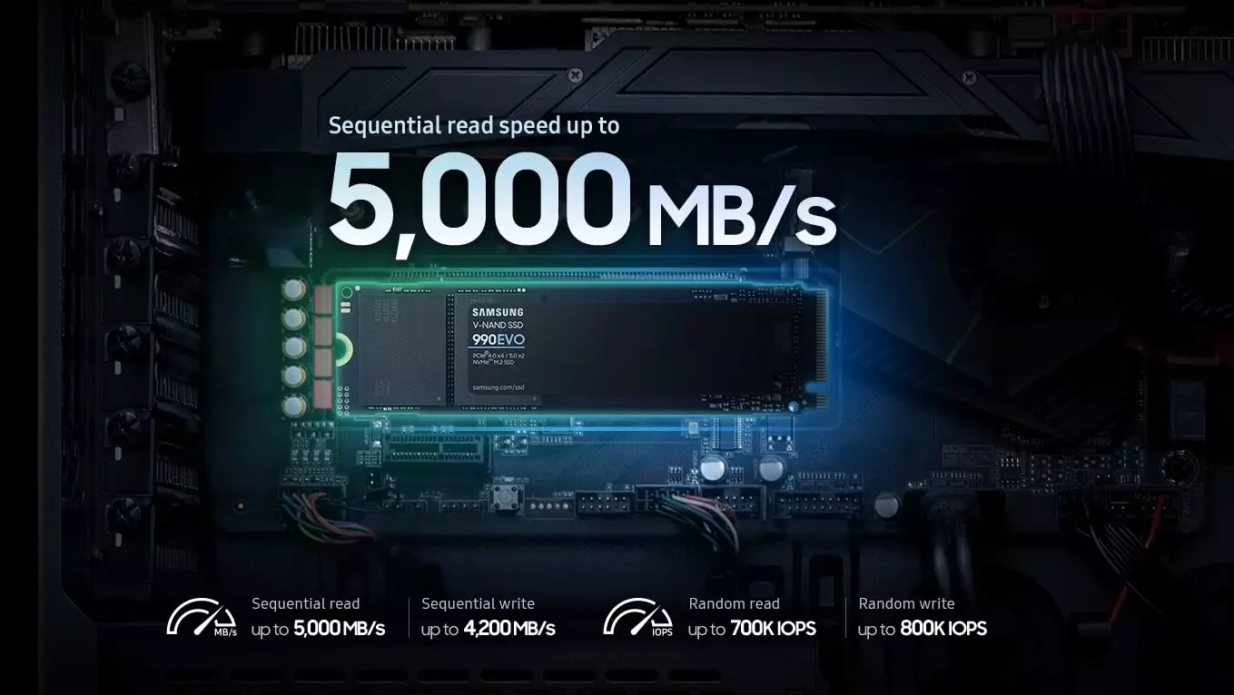 Samsung SSD 990 EVO Speed India.