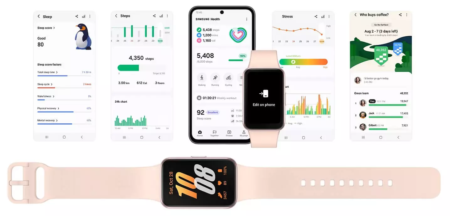 Samsung Galaxy Fit3 health and fitness India.