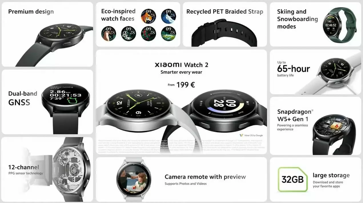 Xiaomi Watch 2 features global.