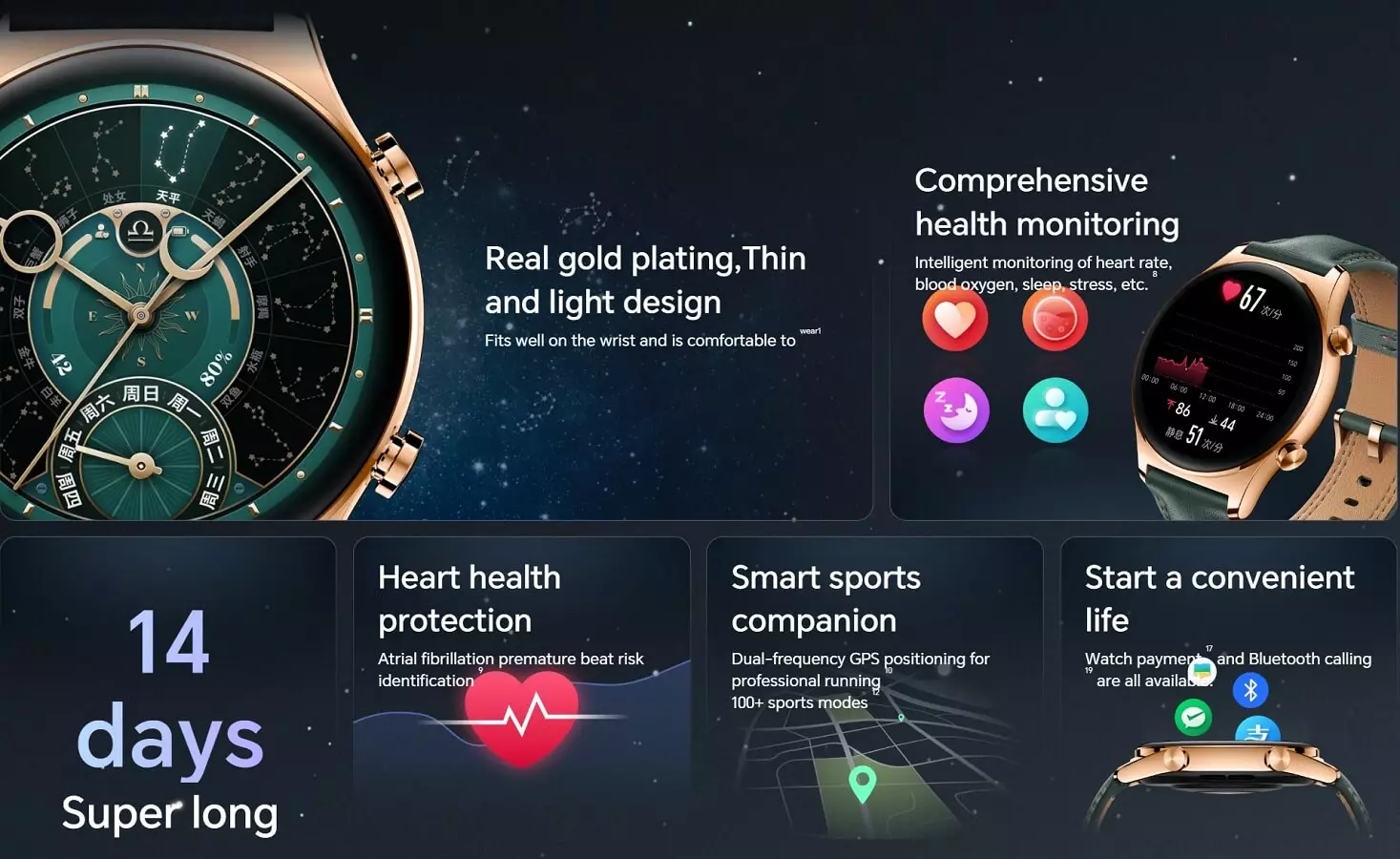 HONOR Watch GS 4 features cn.