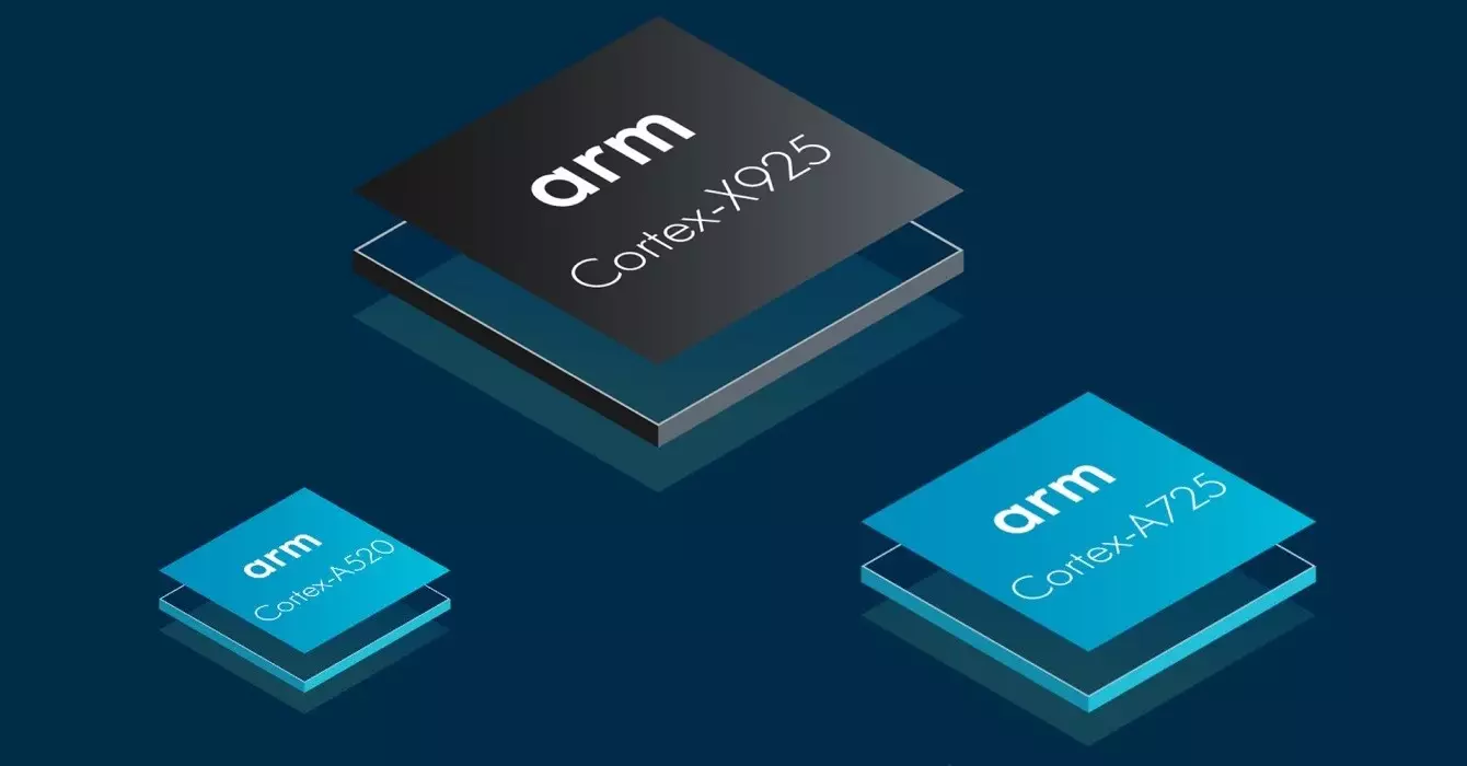 ARM Cortex X925 A725 A520 launch.