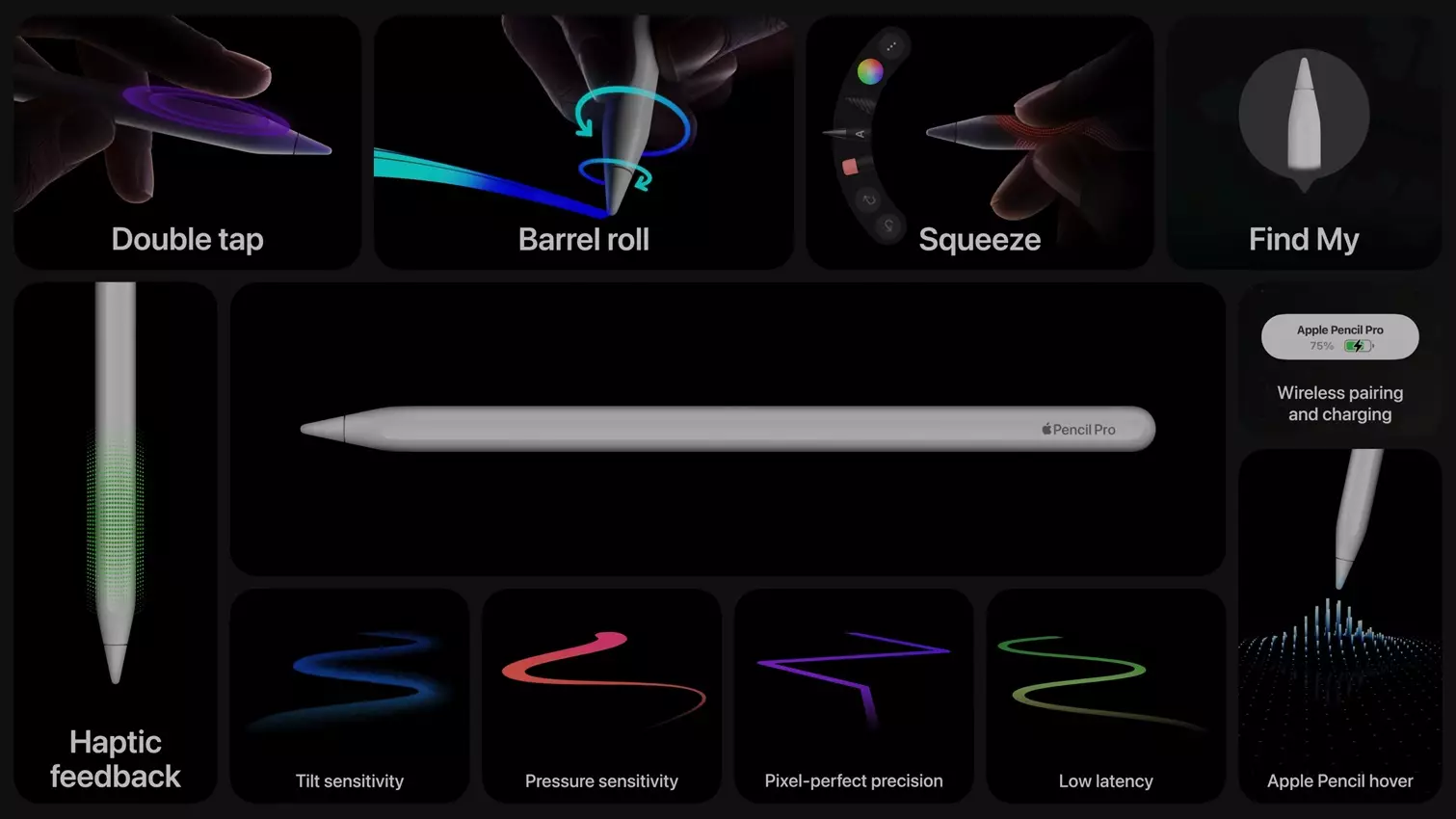 Appel Pencil Pro features.