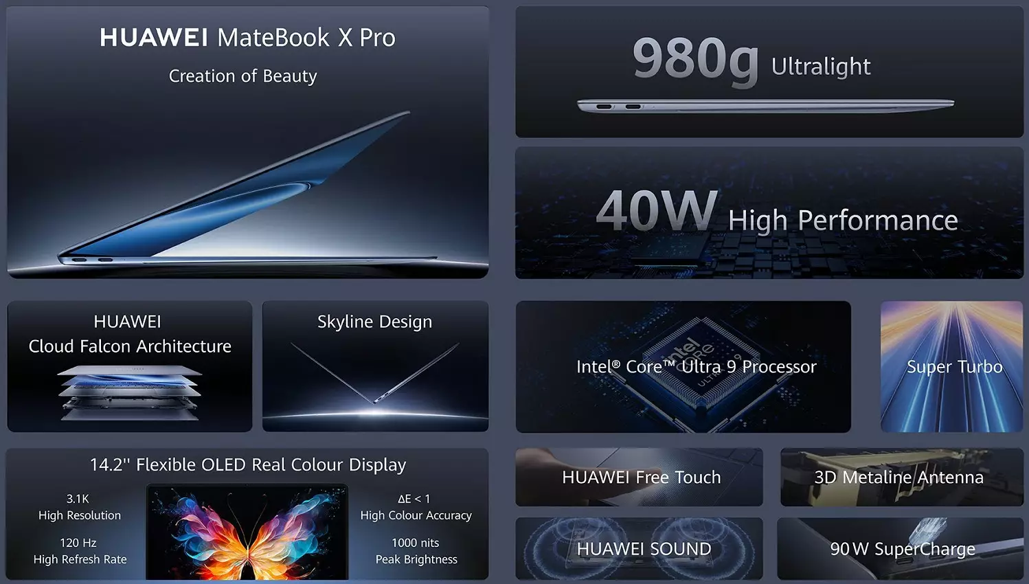 HUAWEI MateBook X Pro 2024 features global.