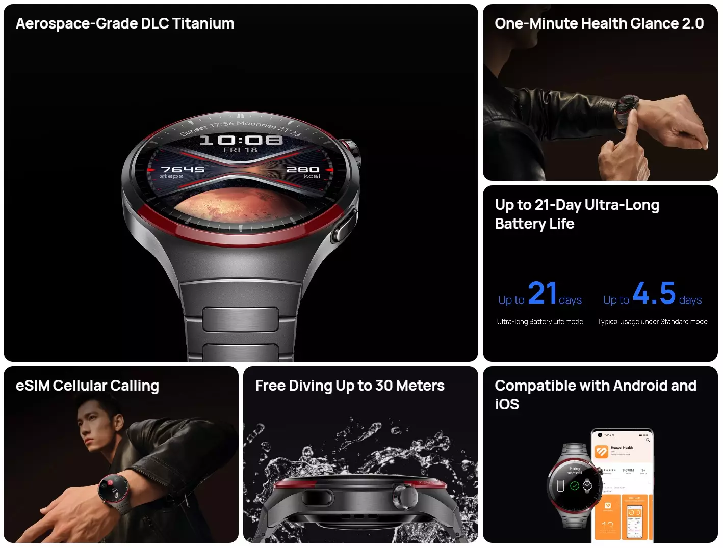 HUAWEI Watch 4 Pro Space Edition features global.