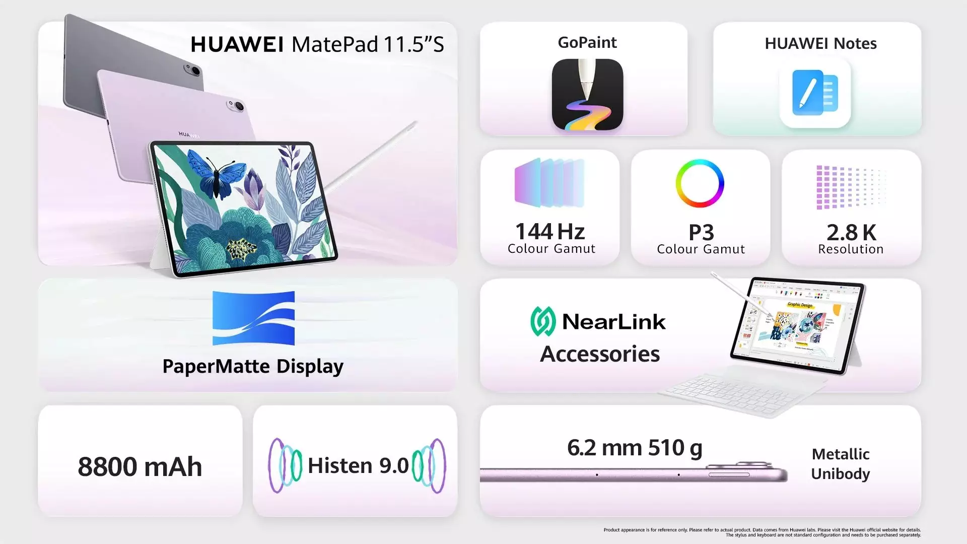 Huawei matepad 11 5 inch S features global.