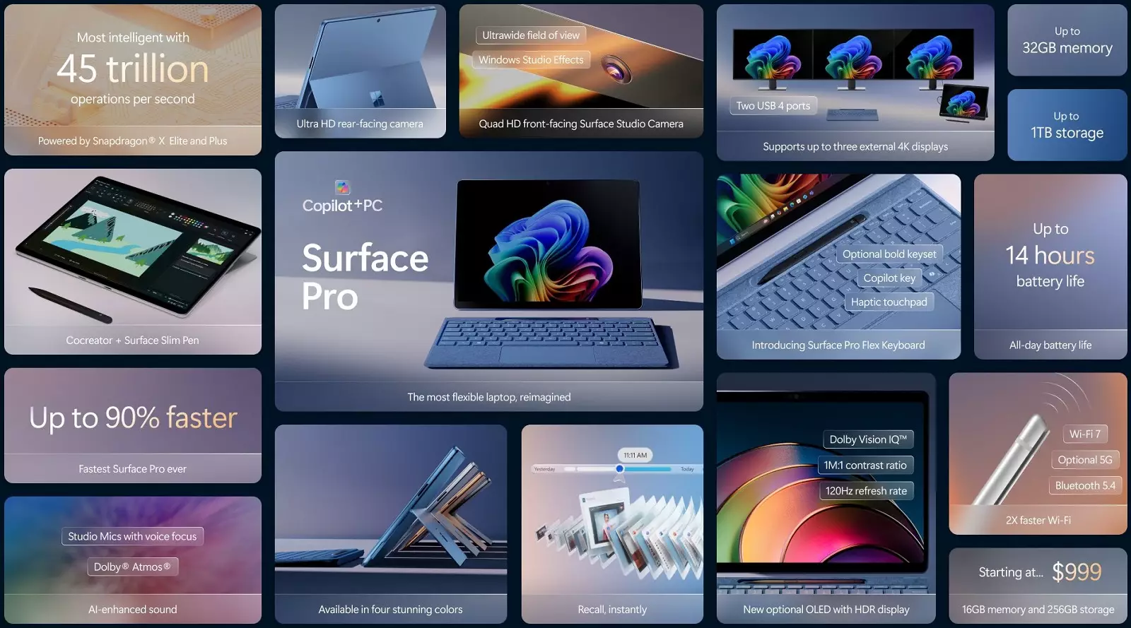 Microsoft Surface Pro features global.