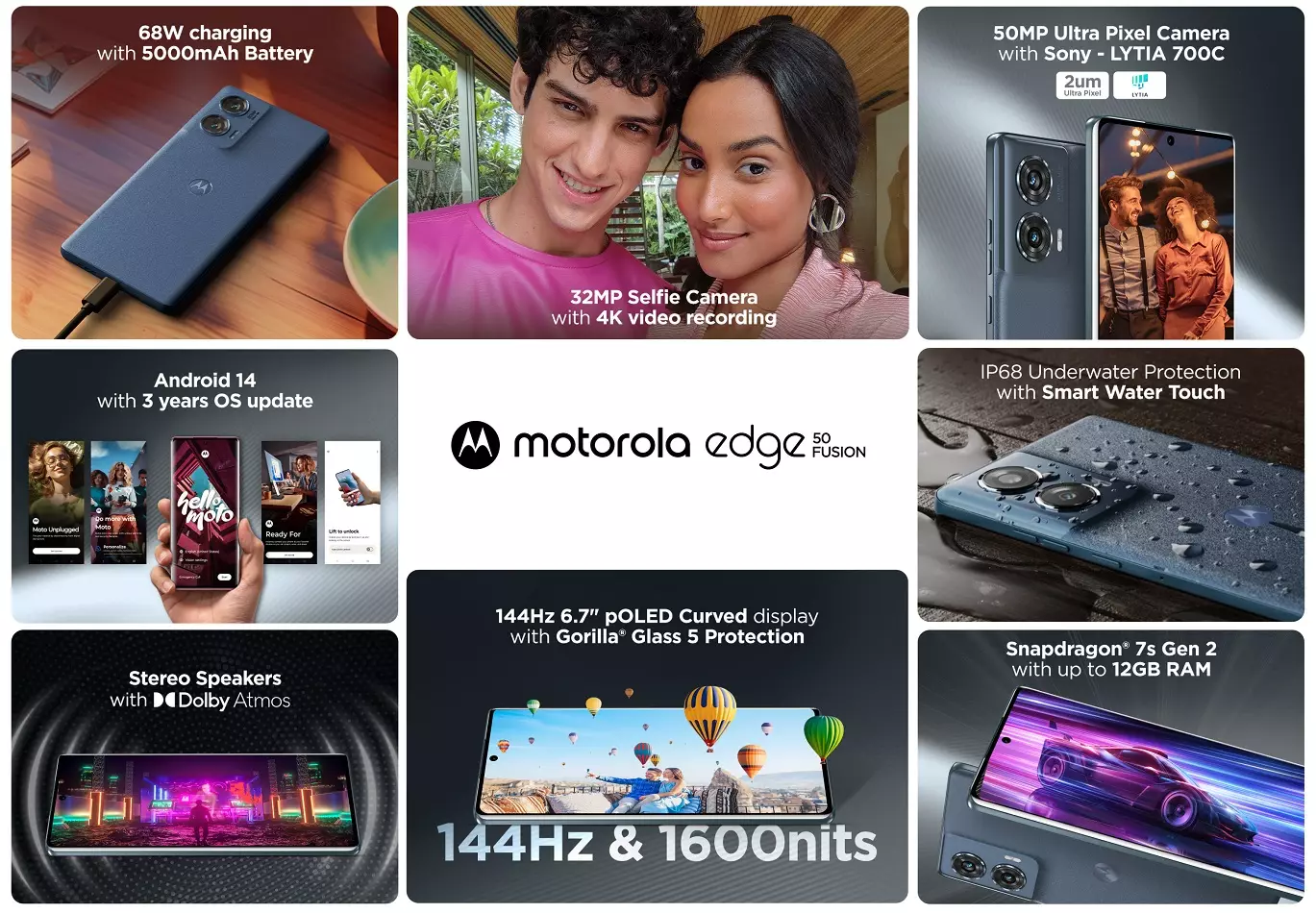Motorola edge 50 fusion features.
