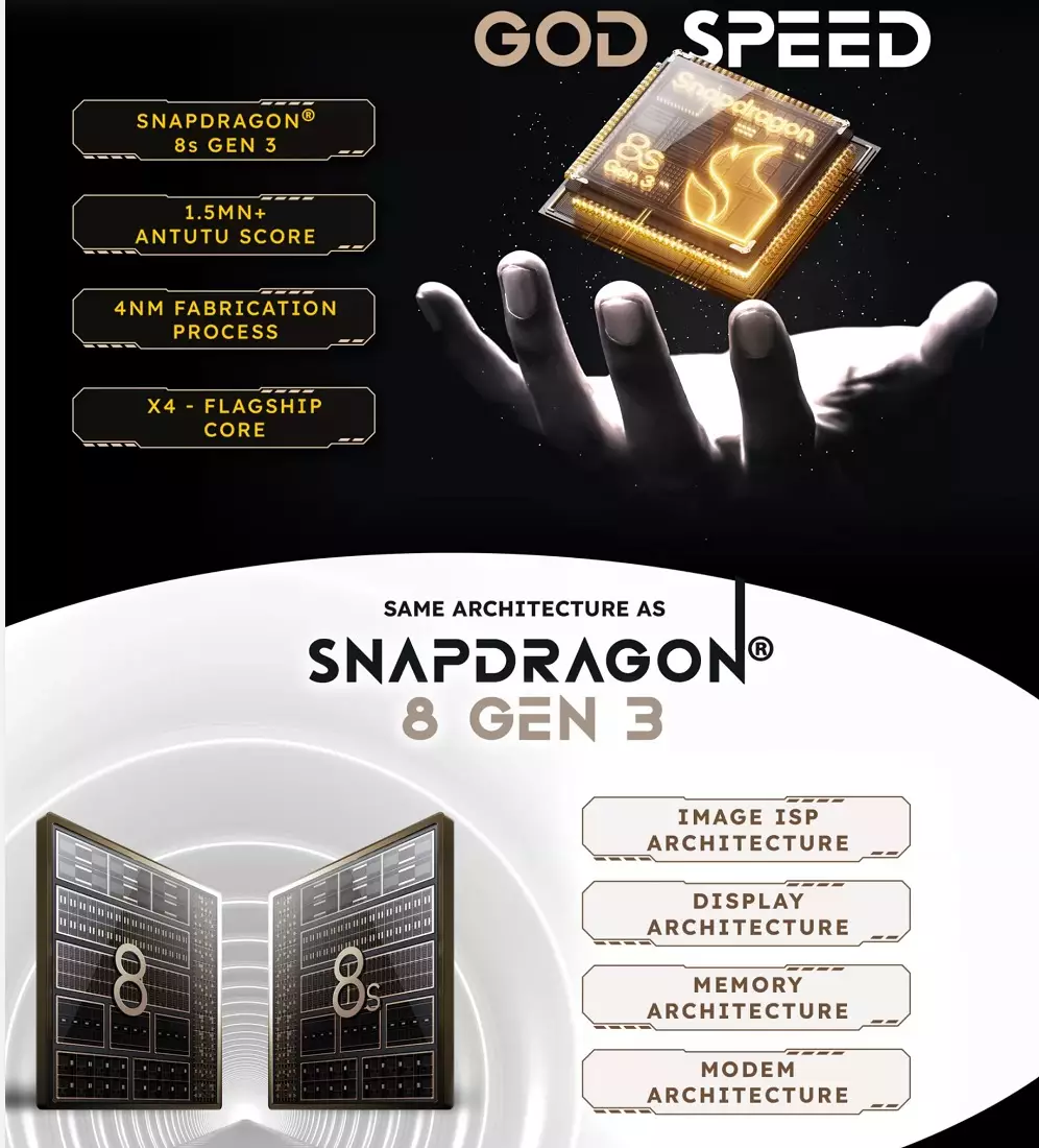 POCO F6 Snapragon 8s Gen 3 teaser.