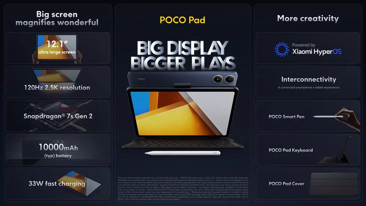 POCO Pad features global.