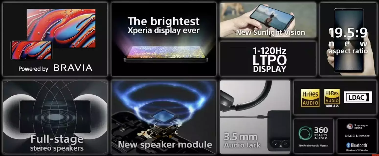 Sony Xperia 1 VI Display features global.