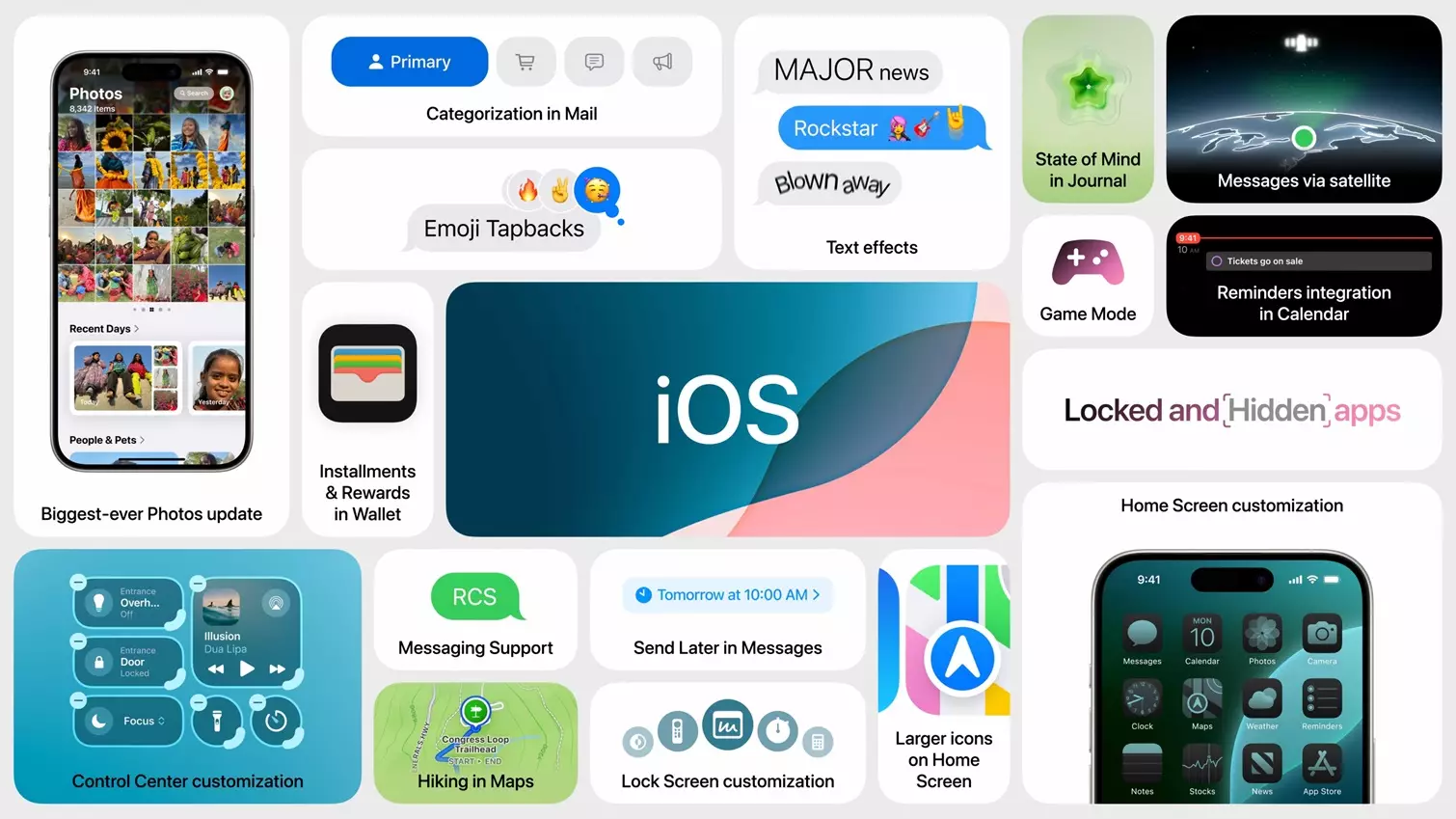 Apple iOS 18 features.