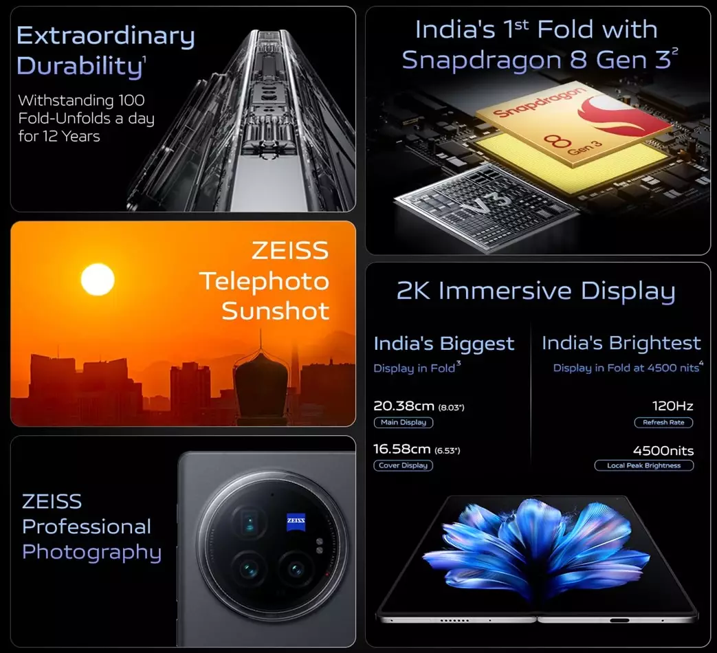 vivo x fold 3 pro feature india.