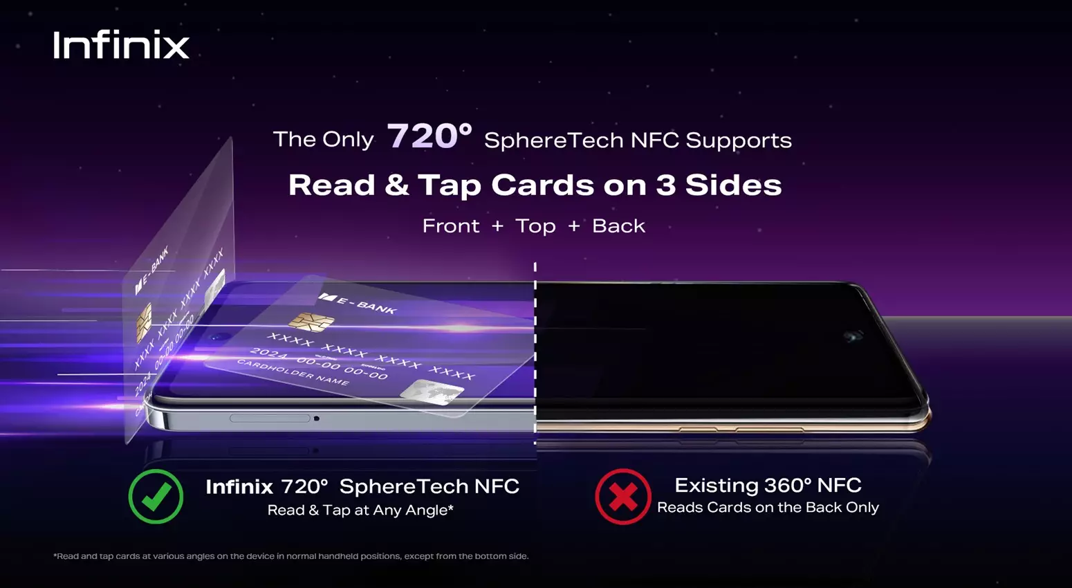 Infinix 720° SphereTech NFC technology 2.