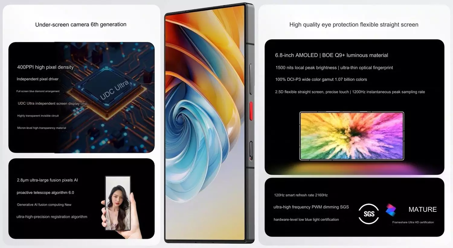 Nubia Z60 Ultra Leading Version display features.