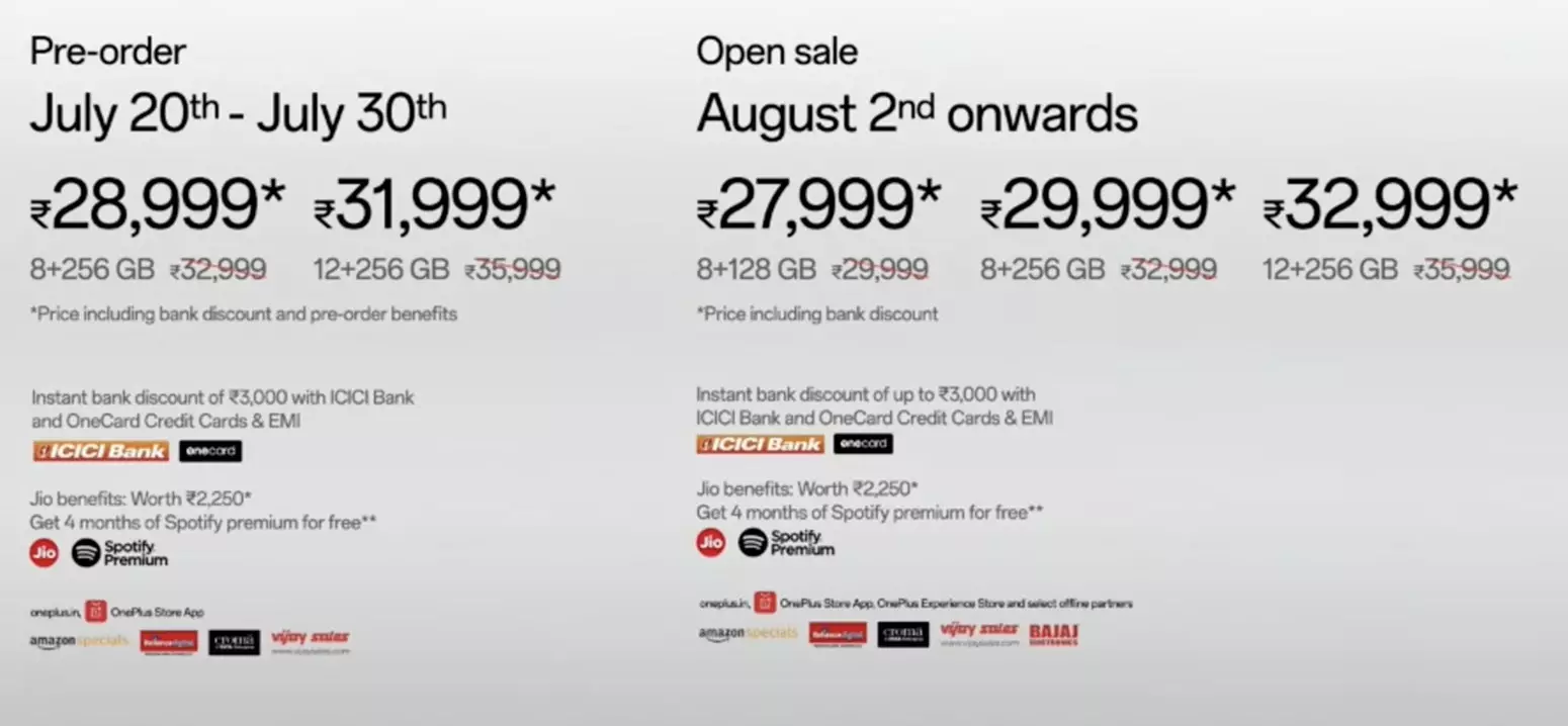 OnePlus Nord 4 launch offers india.