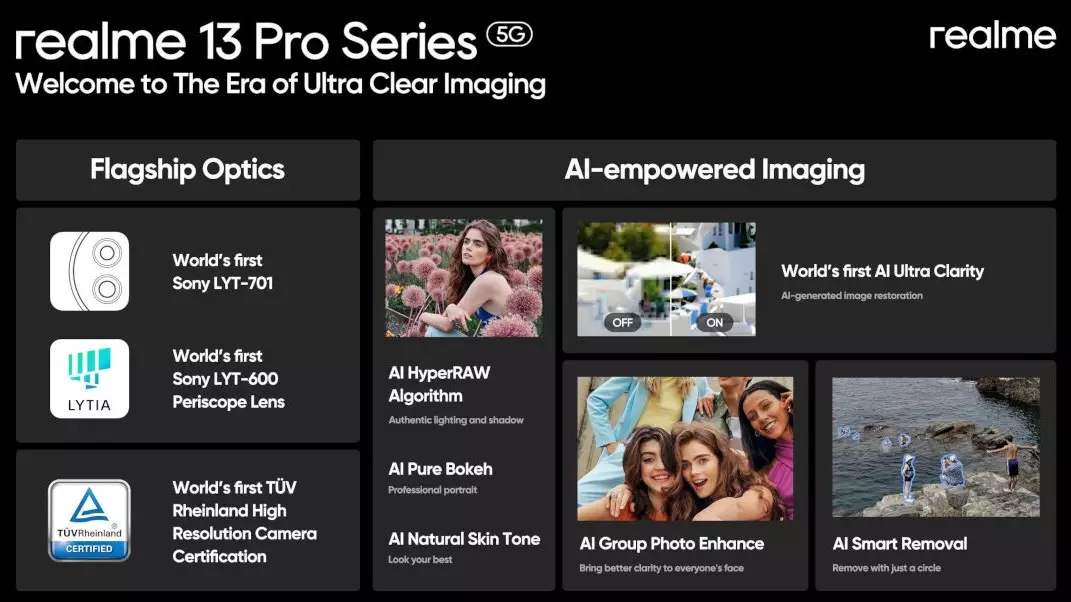 Realme 13 Pro series AI camera features teaser.