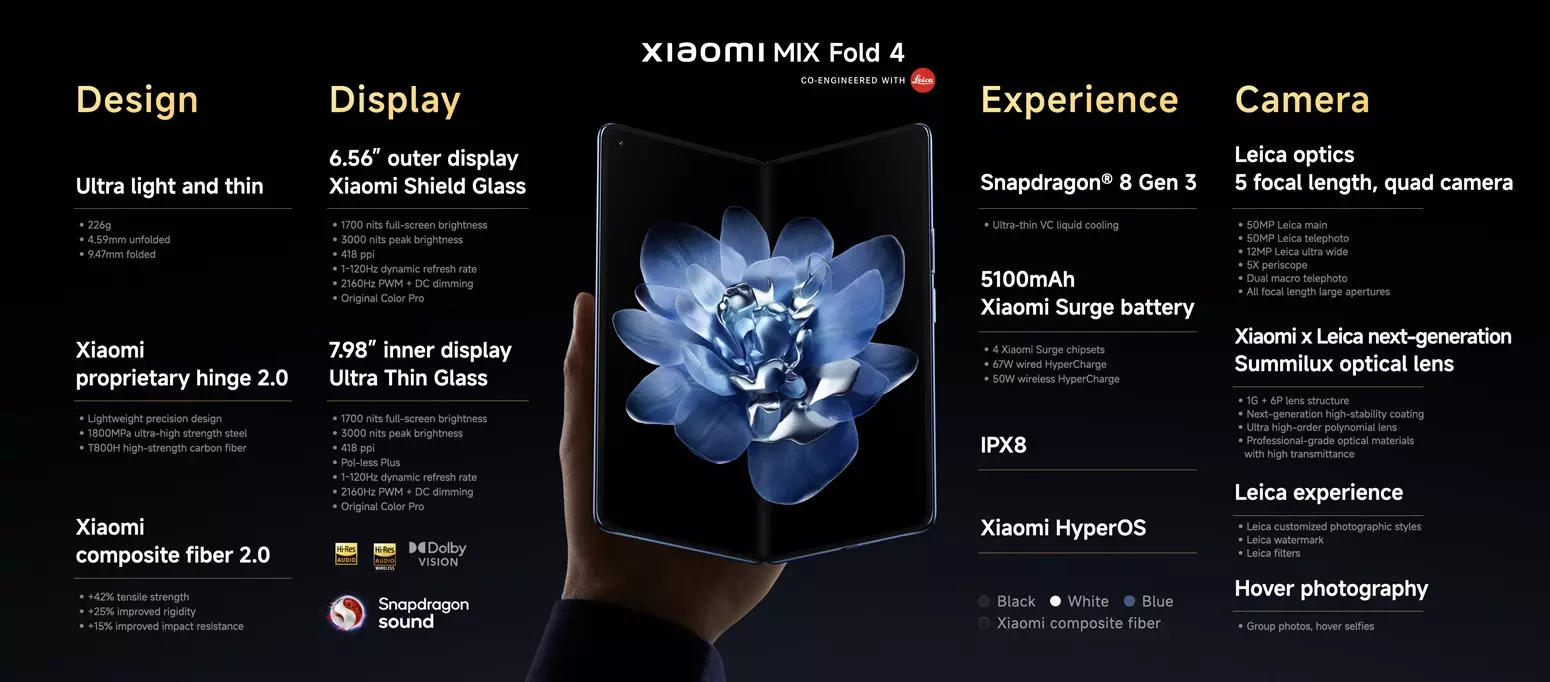 Xiaomi MIX Fold 4 features global.