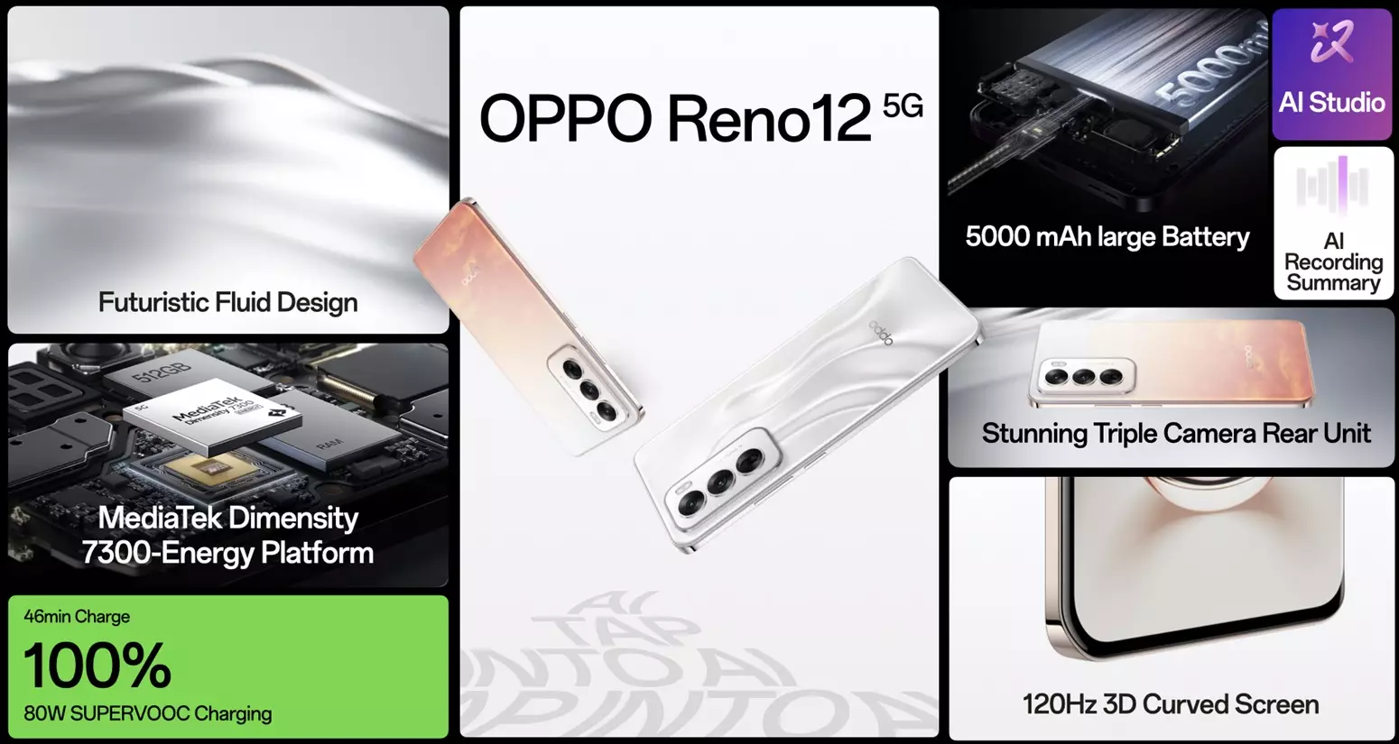 oppo reno 12 features India.