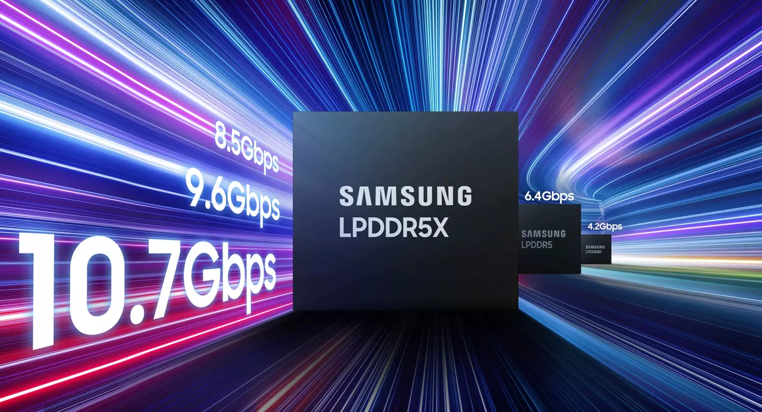 samsung lpddr5x ram 10 7 Gbps launch.