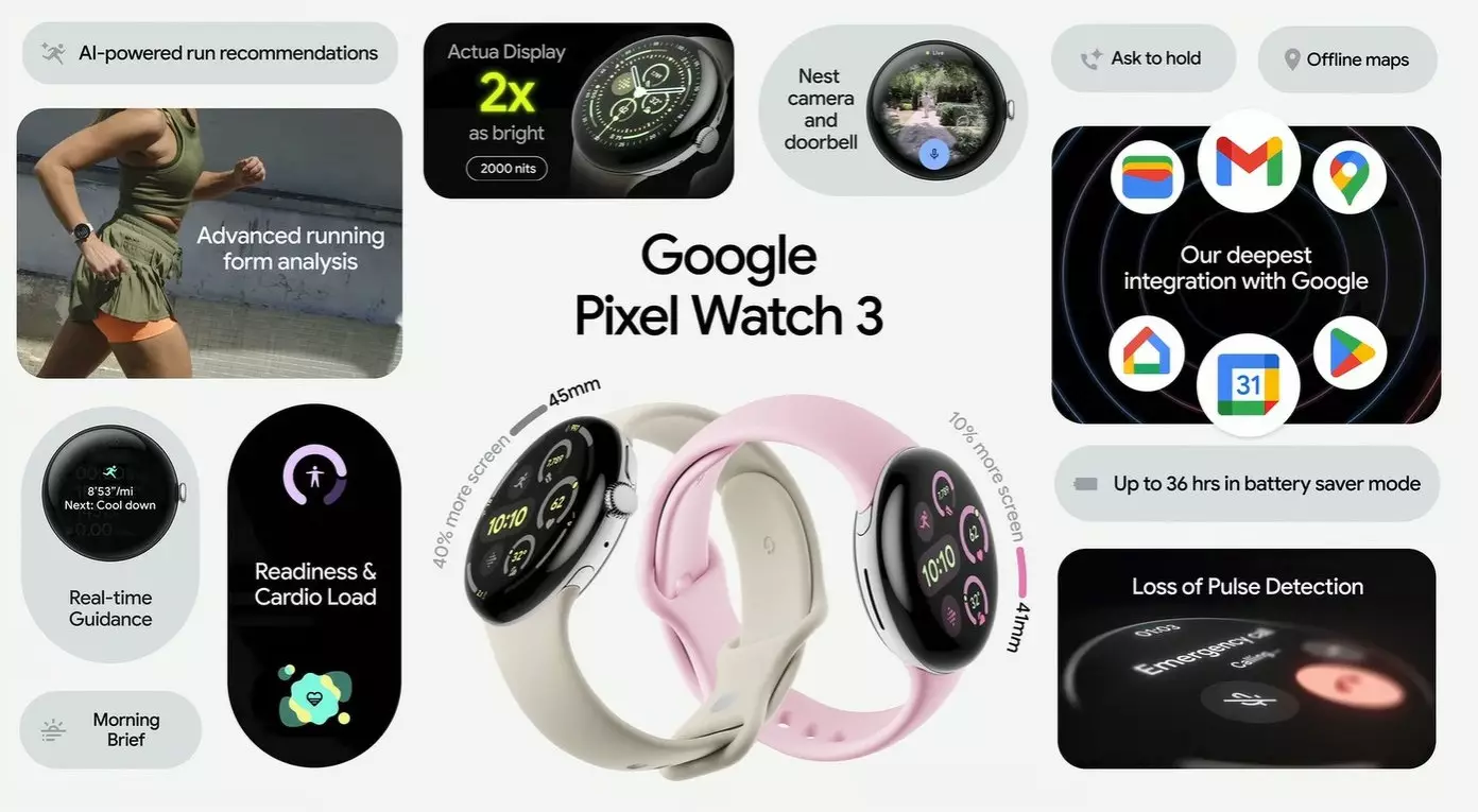 Google Pixel Watch 3 features India.