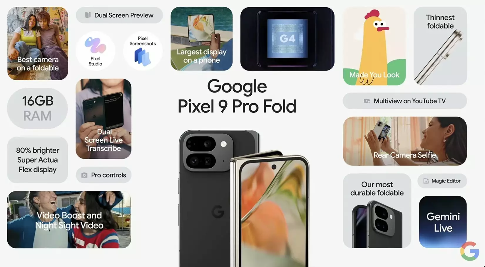 Google pixel 9 Pro Fold features.