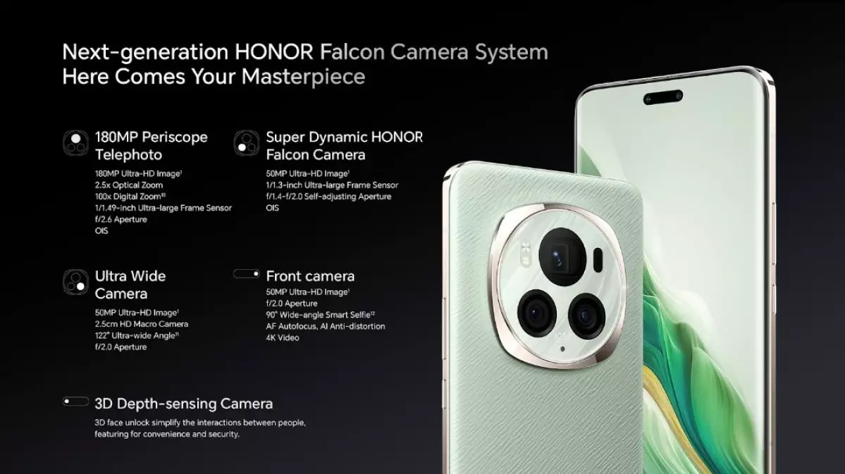 HONOR Magic 6 Pro camera India.