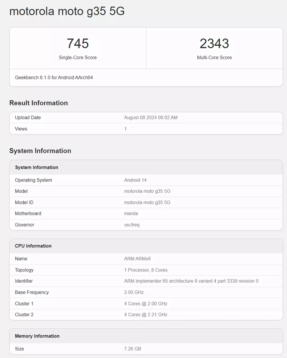 Motorola Moto G35 5G Geekbench score.