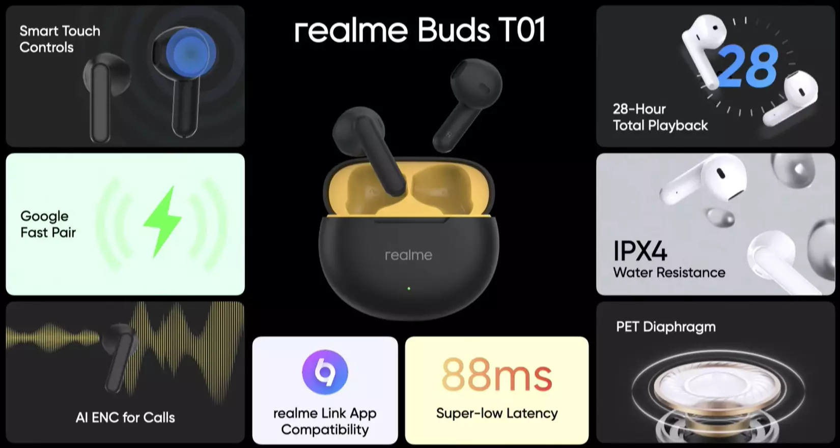 Realme Buds T01 features India.