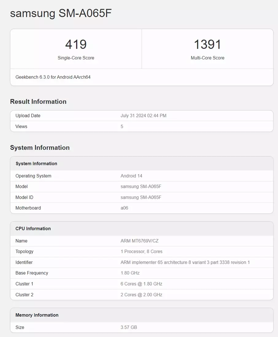 Samsung Galaxy A06 geekbench score leak.