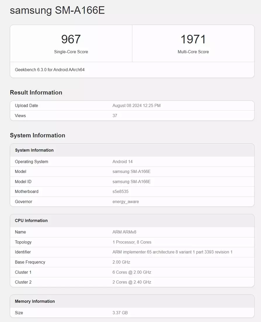 Samsung Galaxy A16 5G Geekbench score.