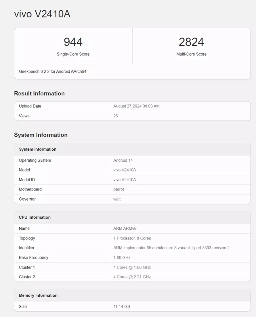 Vivo Y300 Pro Geekbench score cn.