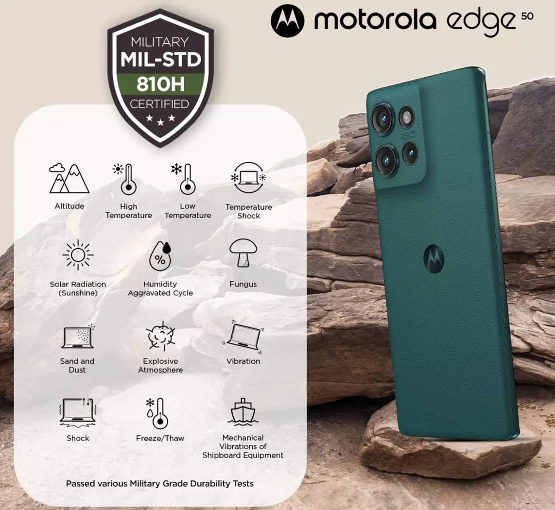 motorola edge 50 MIL STD 810H India.