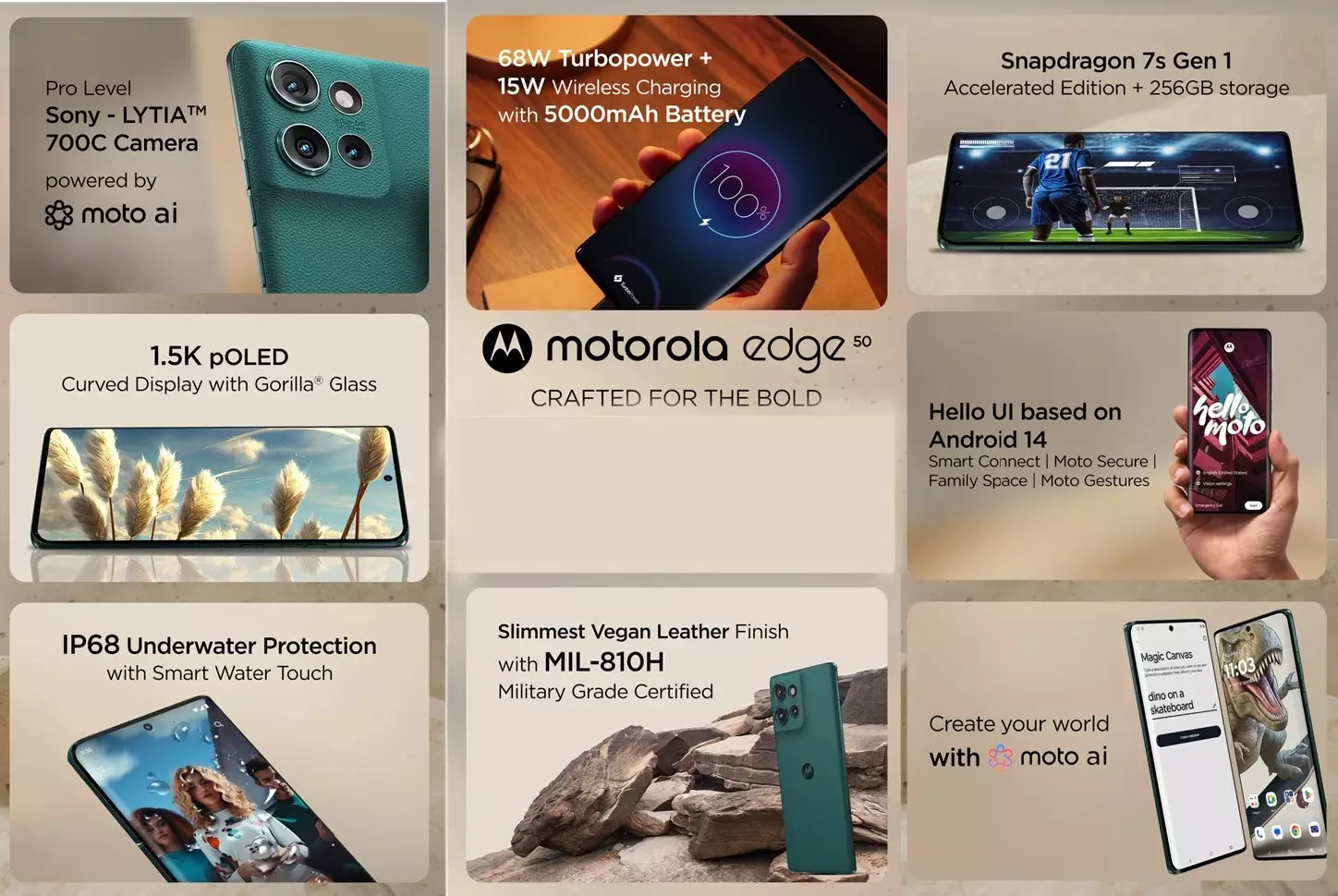 motorola edge 50 features India.