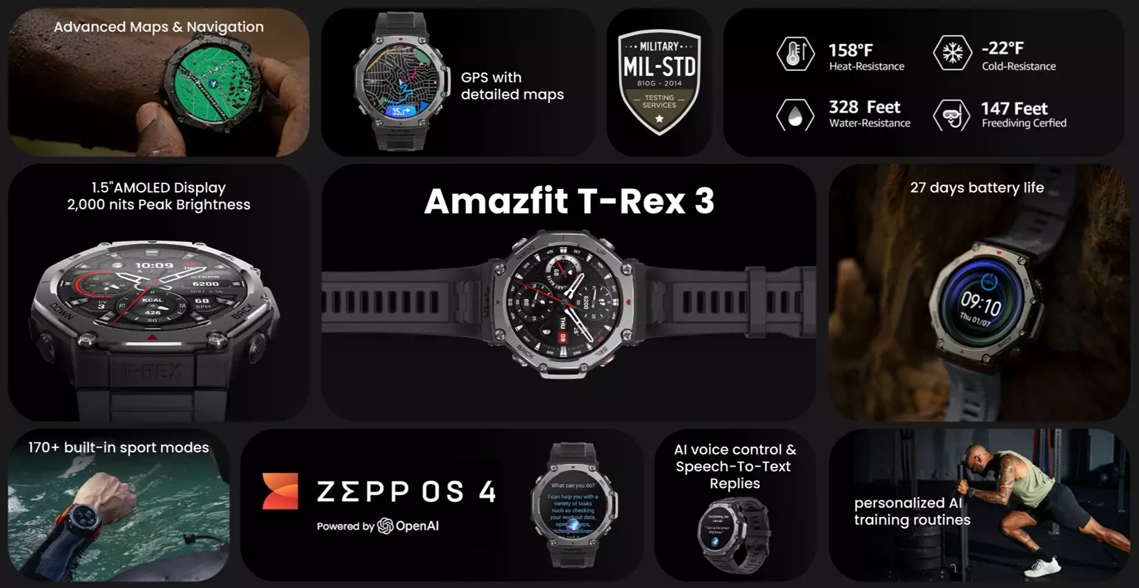 Amazfit T Rex 3 features India.