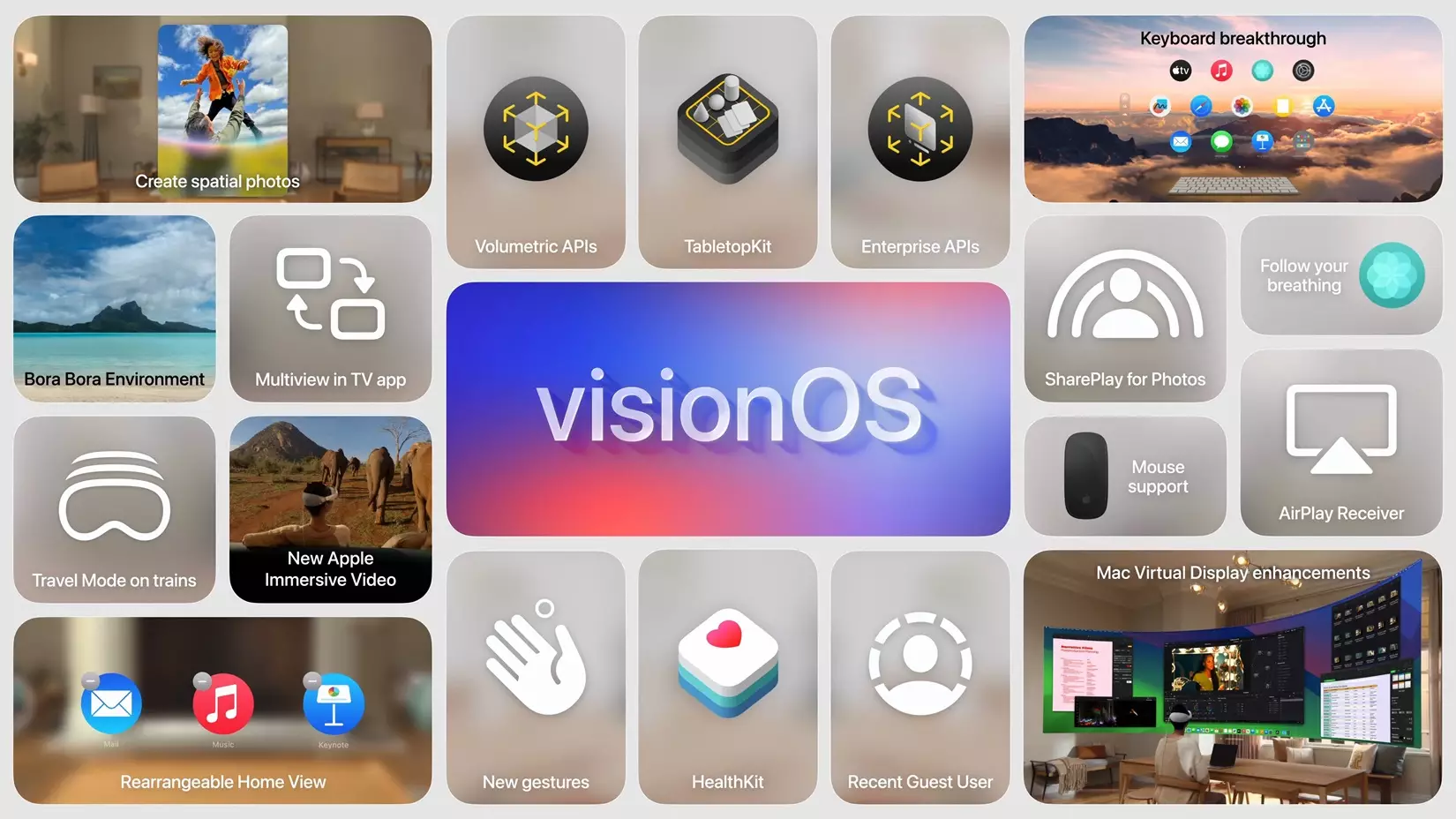 Apple VisionOS 2 update features.