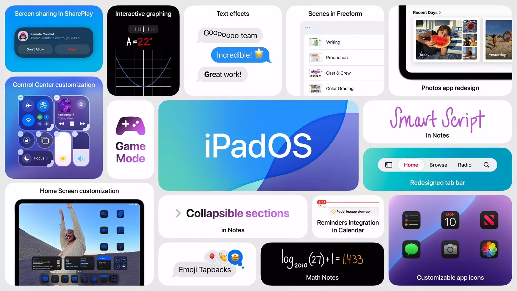 Apple iPadOS 18 features.