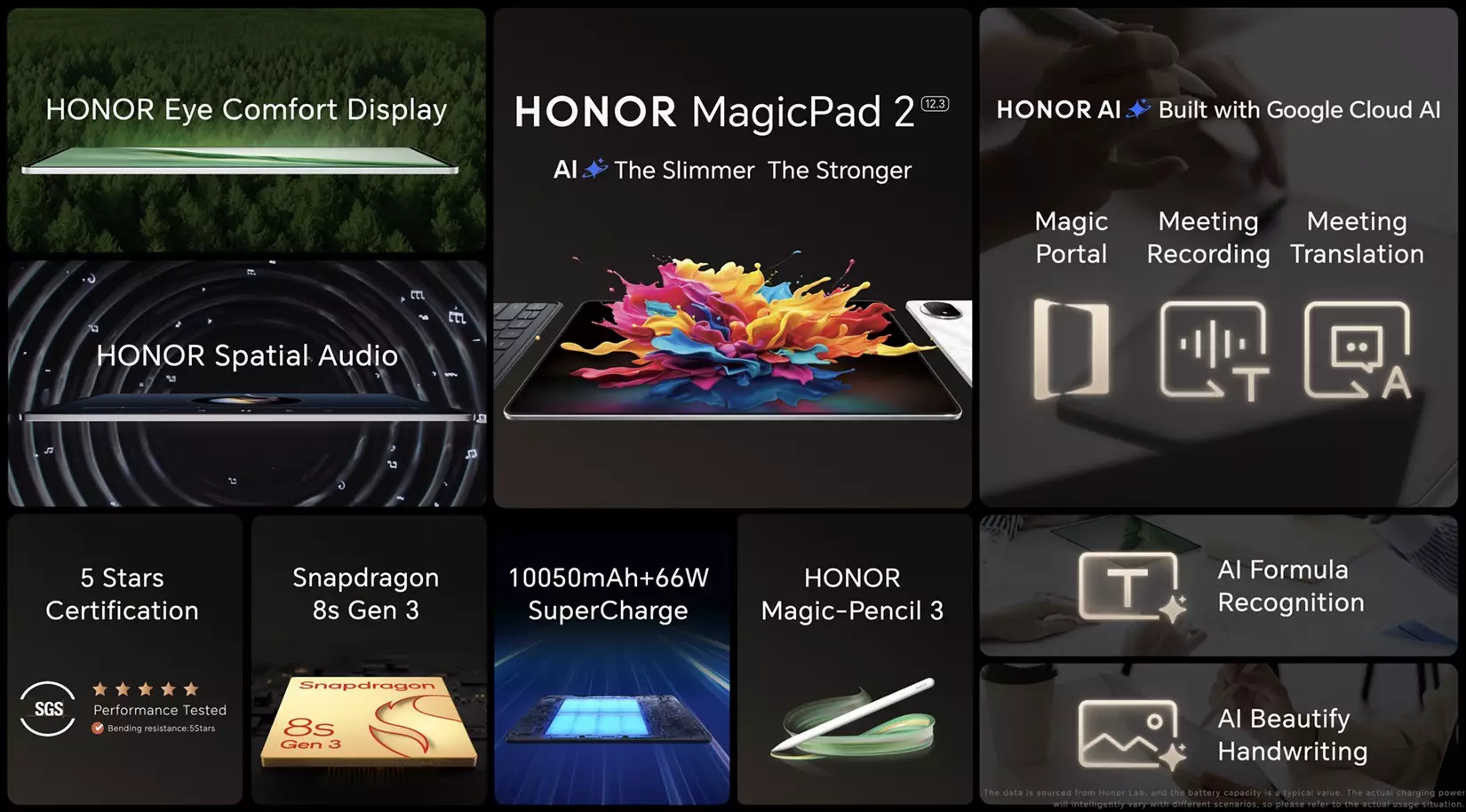 HONOR MagicPad 2 features global.