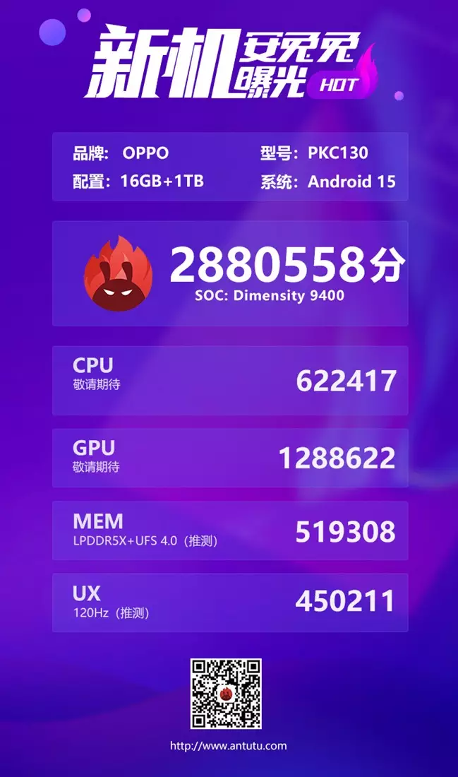 OPPO Find X8 Pro antutu score.