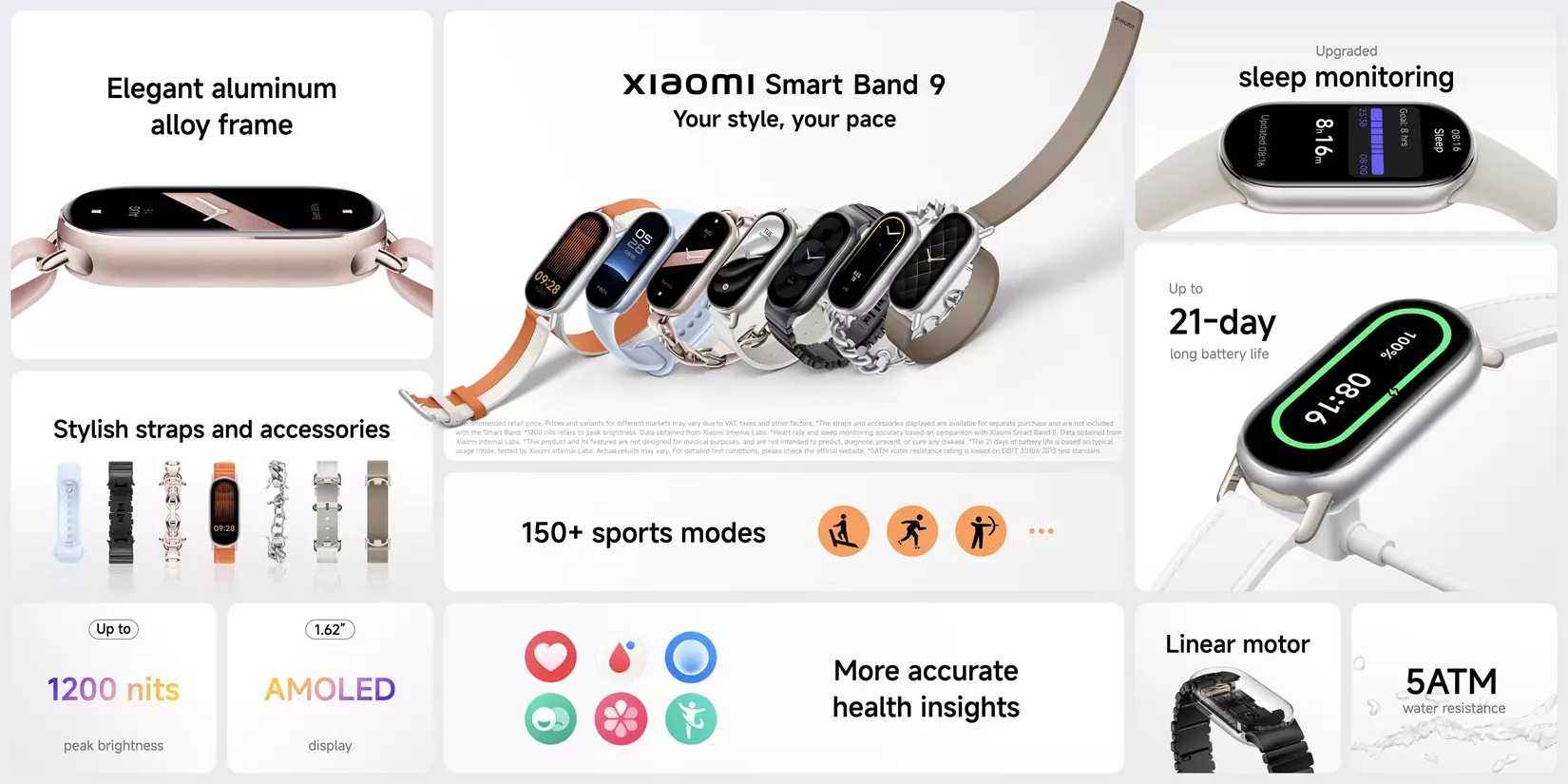 Xiaomi Smart band 9 features global.