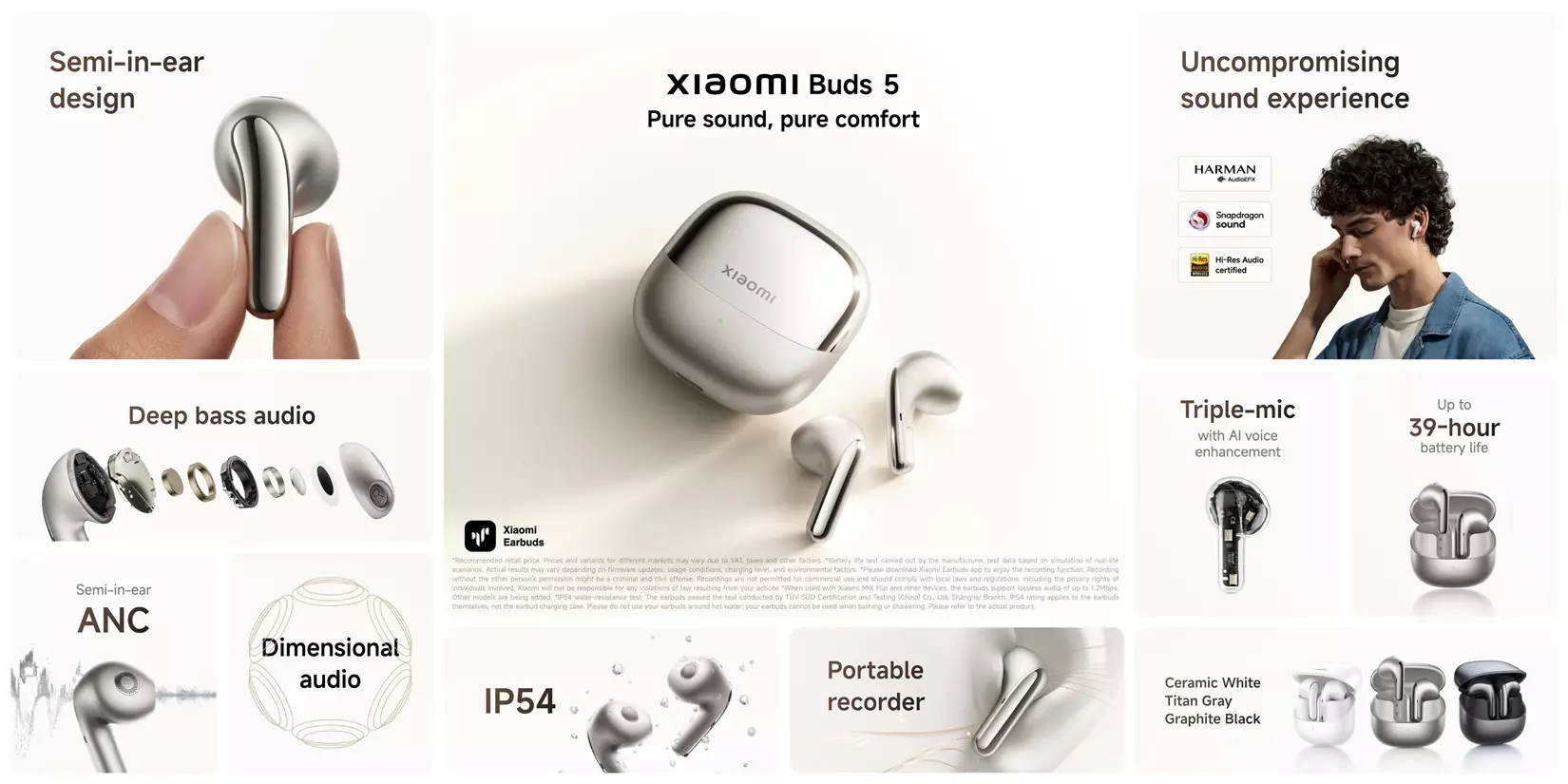 Xiaomi buds 5 features global.