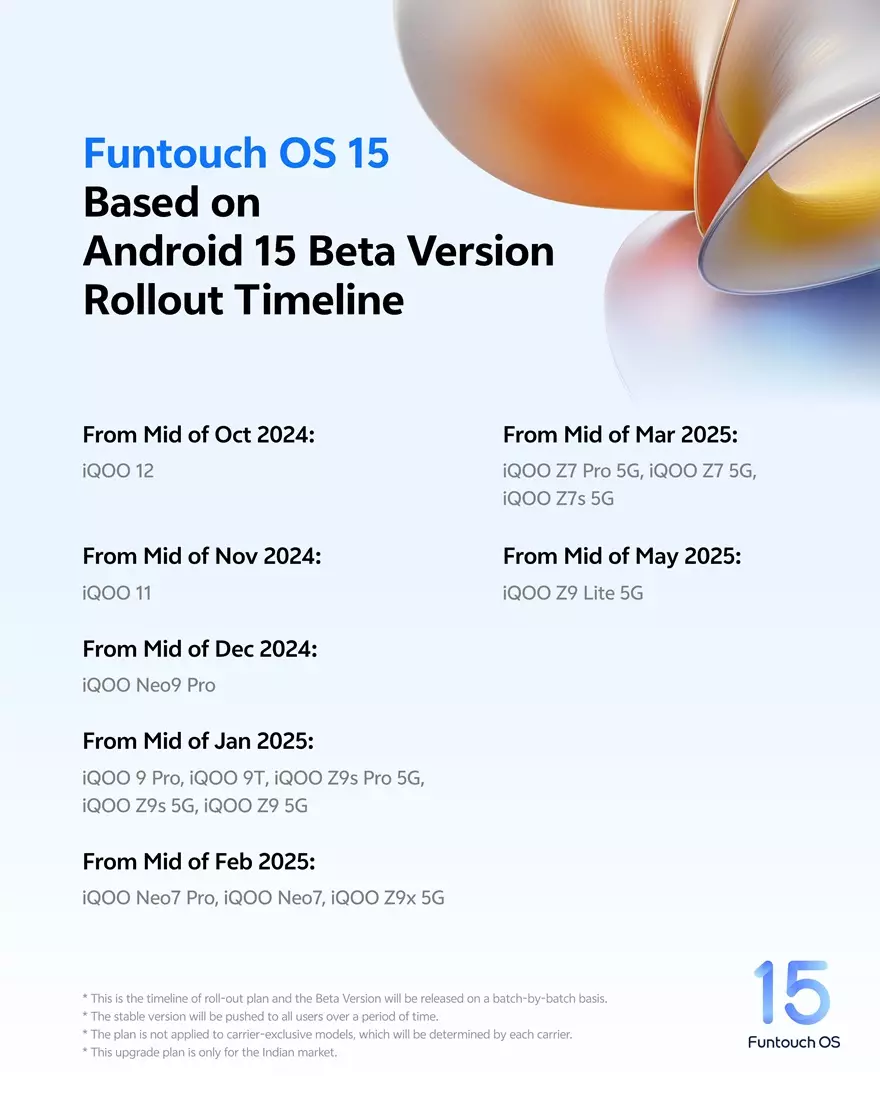 iQOO Funtouch OS 15 beta phone list.