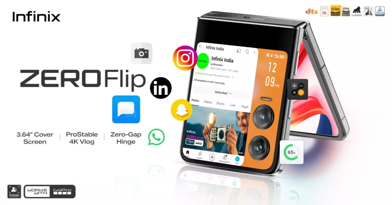 Infinix ZERO Flip 5G launch India.