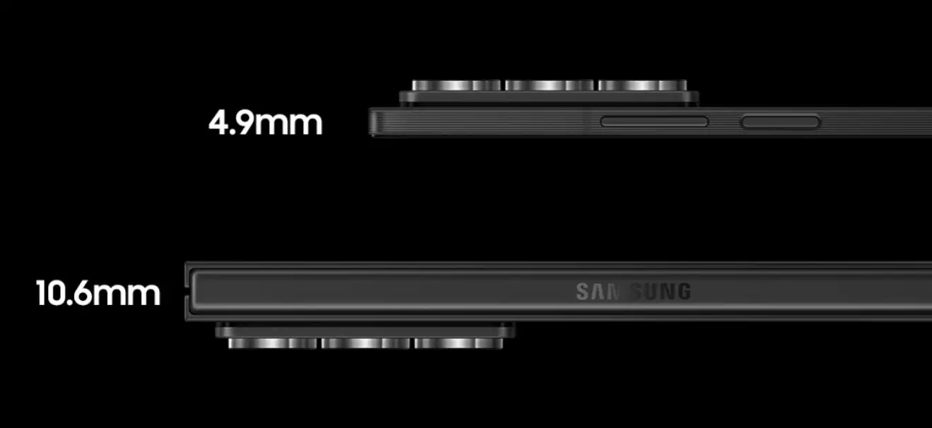 Samsung Galaxy Z Fold Special Edition camera thickness.