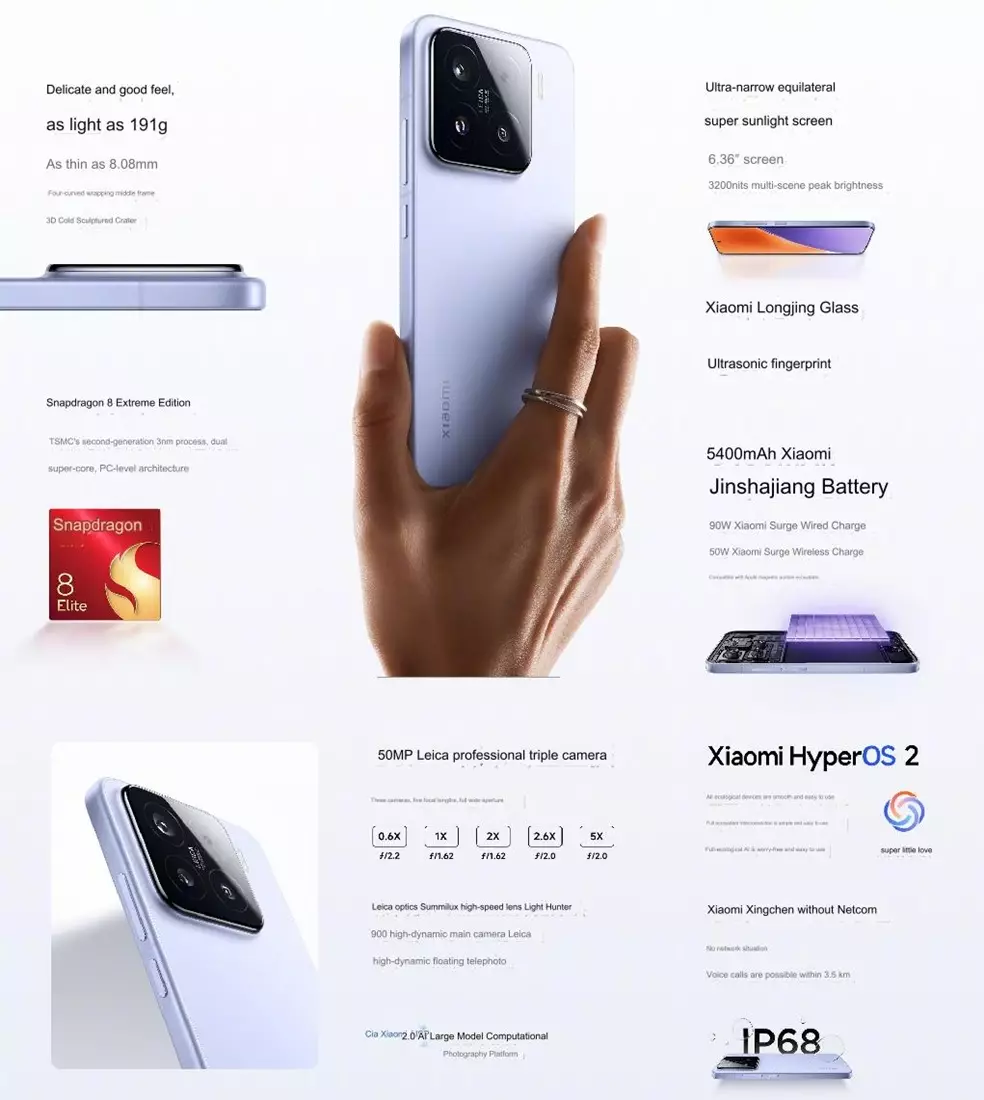 Xiaomi 15 Features cn.