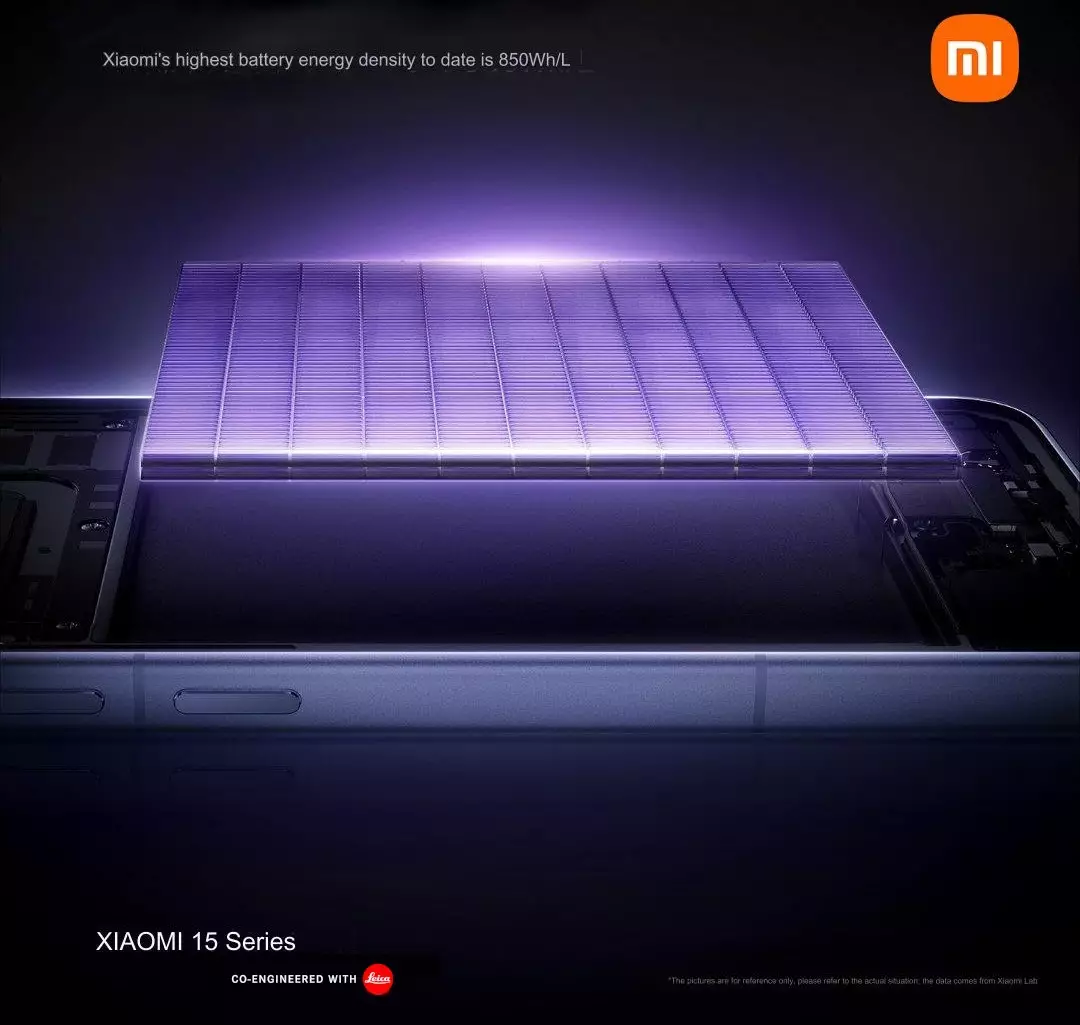 Xiaomi 15 Pro Series Battery features teaser.